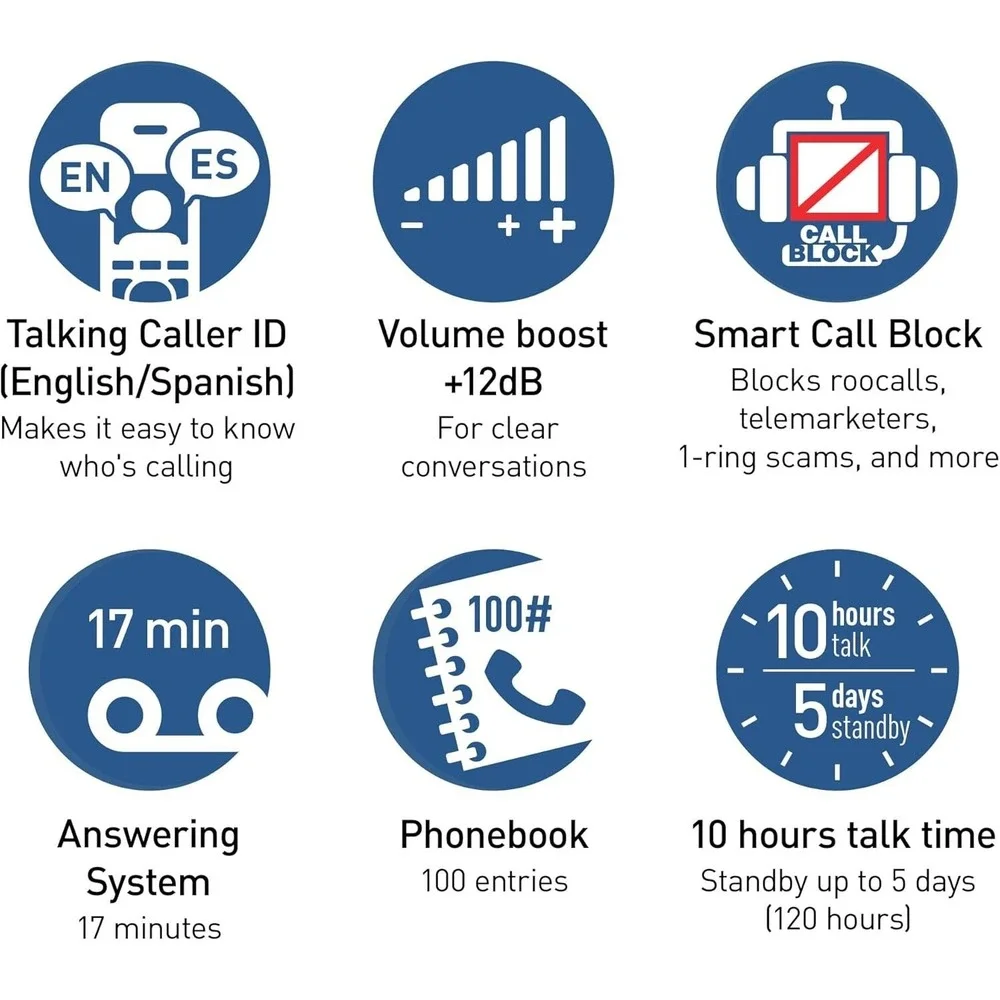 Panasonic Cordless 2 Phone  Large Display & Big Buttons Caller ID‎ KX-TGU432W
